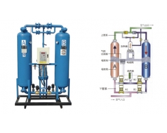 Relationship between spray chamber and compressed air